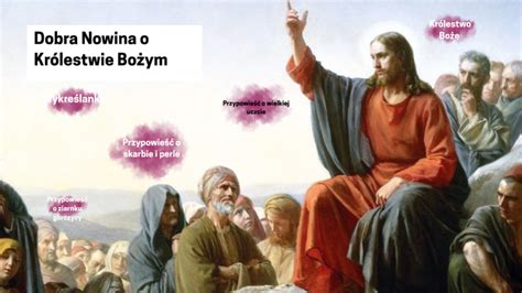 Dobra Nowina O Kr Lestwie Bo Ym By On Prezi