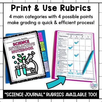 FREE Science Interactive Notebook Rubric | Journal Expectations for ...