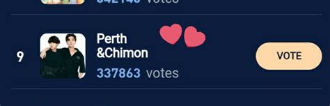 LoveinPERTH On Twitter Let S Vote On PerthChimon For 2023 The Most