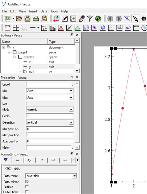 グラフ作成ソフトveuszで科学的グラフを書く（折れ線グラフ1）― まずは折れ線グラフ 技術屋にゃん兵衛のてくてくらぼ By データウィズ Datawith