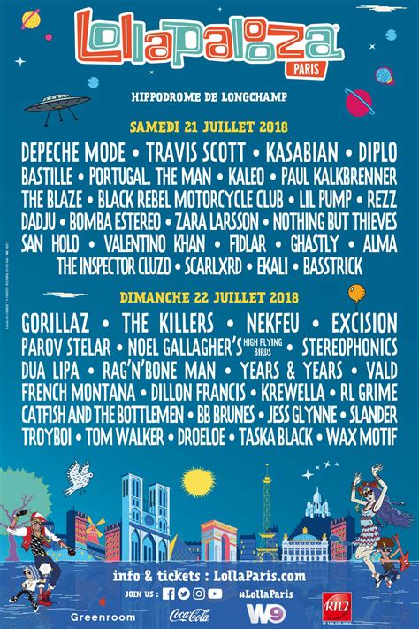 Lollapalooza Paris 2018 Lineup Grooveist