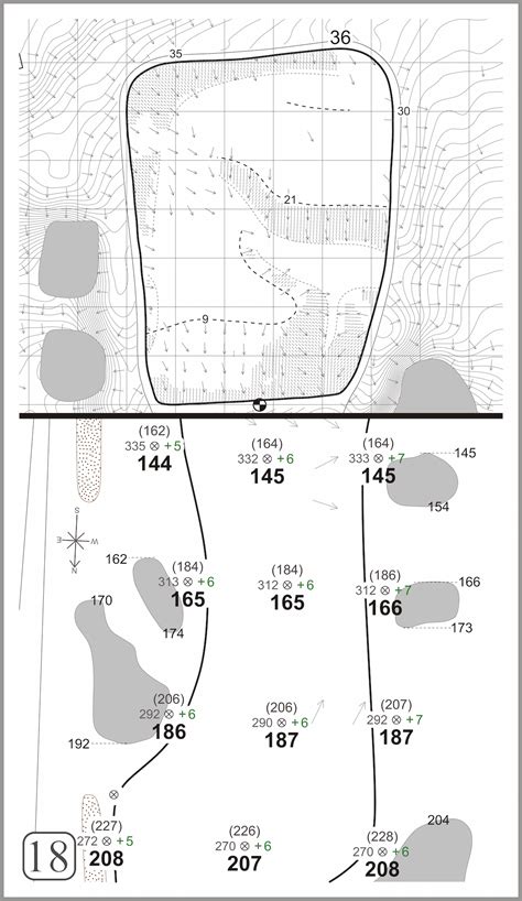 Yardage Book Template