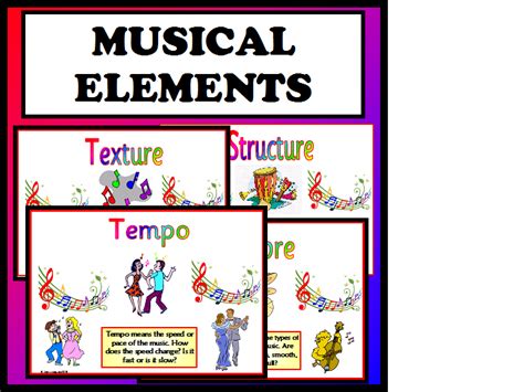 Musical Elements Music Teaching Resource Ks1 Ks2 Display Classroom