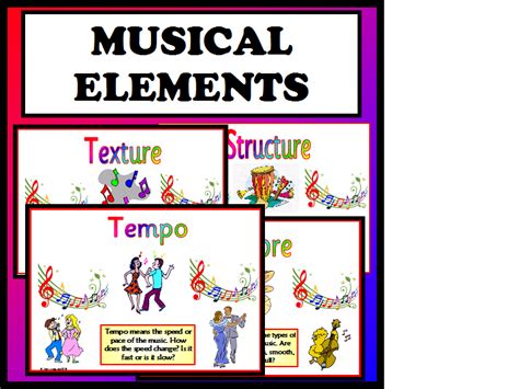 Musical Elements Music Teaching Resource Ks1 Ks2 Display Classroom