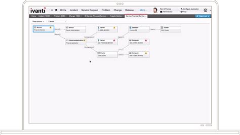 Itsm— Asset Discovery Ivanti