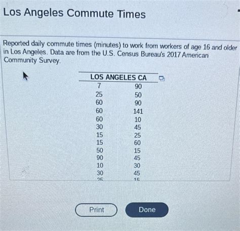 Solved Use The Accompanying Los Angeles Commute Times To Chegg