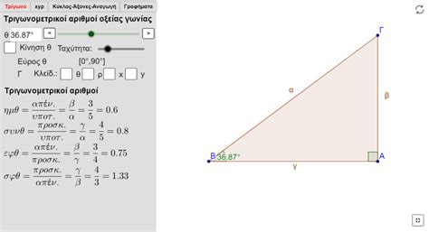 Υπενθυμίσεις στην τριγωνομετρία 31 Τριγωνομετρικοί αριθμοί γωνίας 3