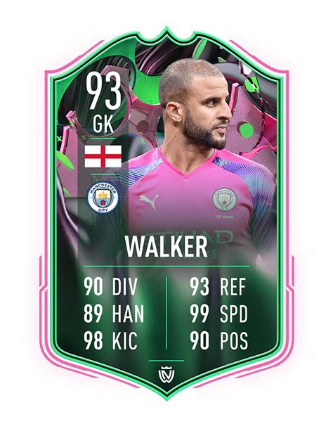 Elizabeth Patton Berita Kyle Walker Fifa Goalkeeper