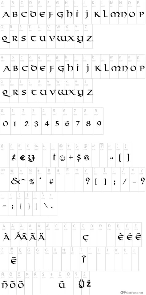 Download the Thor Font Now! - GetFont