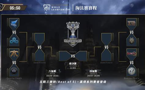 【台灣解說】2018 S8世界賽 八強賽 Day 9 Rng Vs G2（2018 10 20）bo5哔哩哔哩bilibili