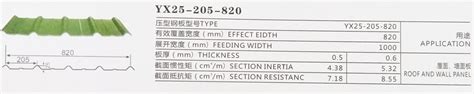 Yx25 205 820 金属板系列 中科钢构中科彩钢河南中科钢结构河南中科钢结构有限公司