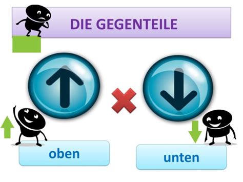 Adjektive Das Gegenteil Deutsch Lernen Deutsch Lernen