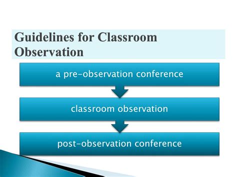 Ppt Classroom Observation Powerpoint Presentation Free Download Id