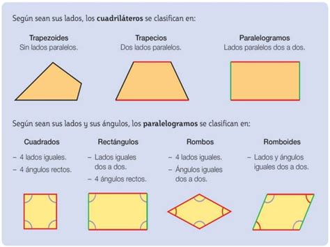 Tema 4 Figuras planas y cuerpos geométricos PPT