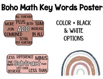 Boho Math Key Words Teaching Resources Tpt