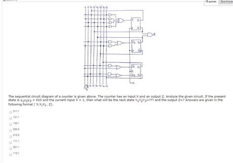 Solved 15 Points Save Answe Xx Y Y Y D Y Yi 0₂ 927 Hy