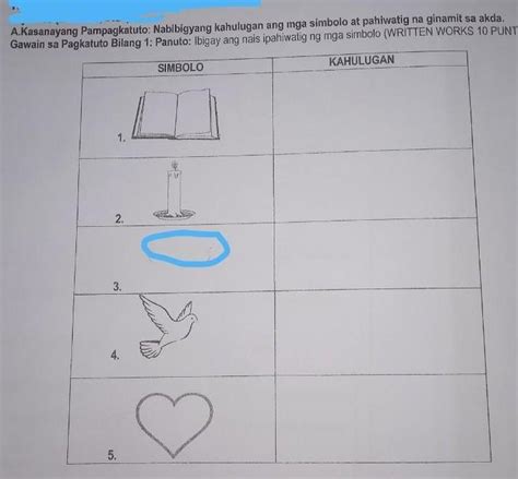 A Kasanayang Pampagkatuto Nabibigyang Kahulugan Ang Mga Simbolo At