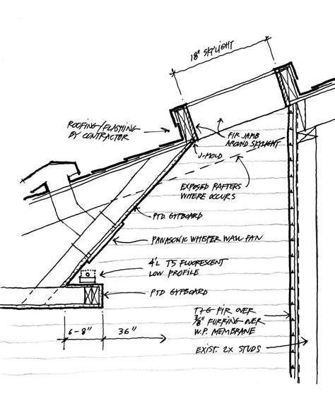 Skylight Framing Diagram - Wiringarc