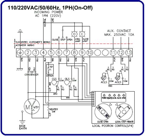 Auma Valve Actuator Wiring Diagram