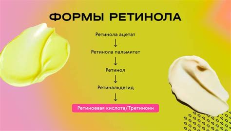 Всё про ретинол в косметике | Hollyshop.ru | Retinol, Beauty skin care ...