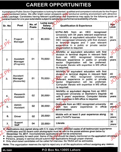 Public Sector Organization Jobs 2024 Job Advertisement Pakistan