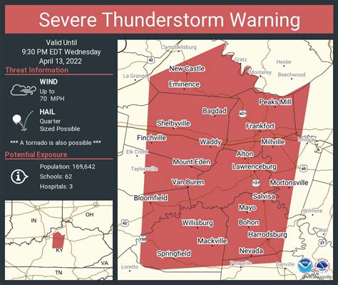 Nws Louisville On Twitter Severe Thunderstorm Warning Including