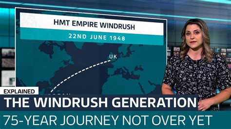 75 Years On The Story Behind The Windrush Generation And What Happened