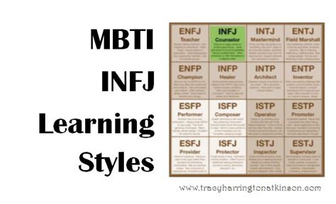 Intj Vs Infj