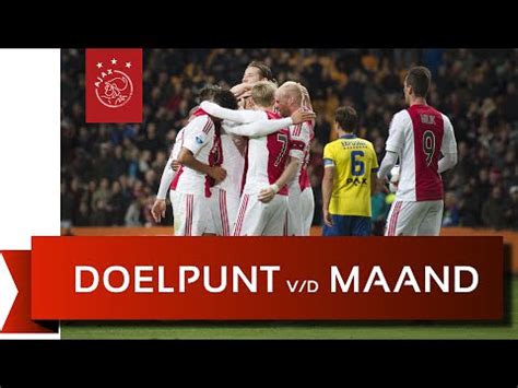 Verkiezing Doelpunt Van De Maand November Youtube