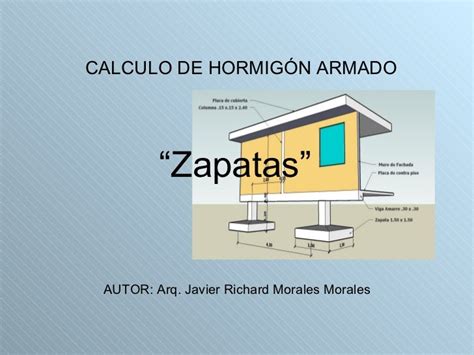 Calculo De HormigÓn Armado Zapatas