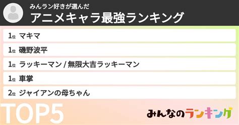 みんラン好きさんの「アニメキャラ最強ランキング」 みんなのランキング