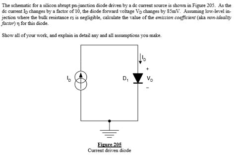 Solved The Schematic For A Silicon Abrupt Pn Junction Diode Chegg