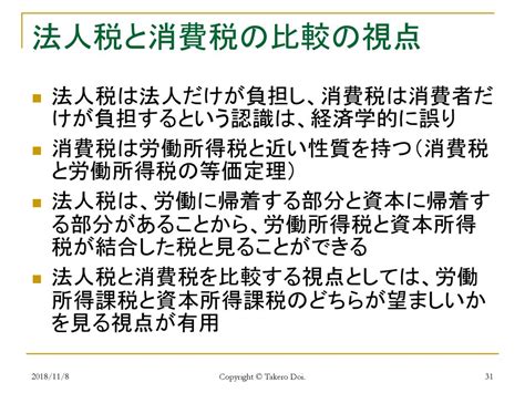 土居 丈朗 （慶應義塾大学経済学部） 118 税の帰着について 土居 丈朗 （慶應義塾大学経済学部） Copyright © Takero