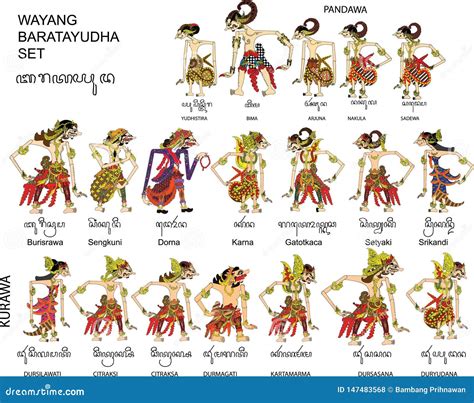 Pandawa Stock Illustrations – 191 Pandawa Stock Illustrations, Vectors & Clipart - Dreamstime