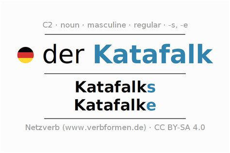 Declension German "Katafalk" - All cases of the noun, plural, article ...
