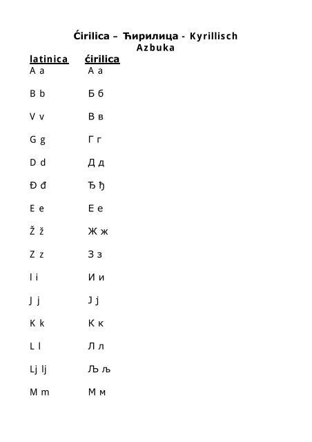 Ä irilica â Ð Ð¸Ñ Ð¸Ð»Ð¸Ñ Ð° - Kyrillisch Azbuka latinica Ä irilica A a ...