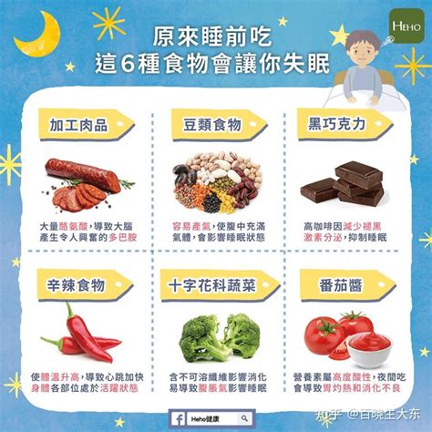 注意了！睡前吃这6种食物会让你失眠 知乎