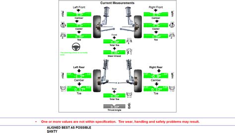 Rear Camber Adjustment Clublexus Lexus Forum Discussion