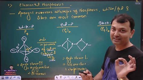 Allotropes Acids Oxides Of Phosphorus Most Frequently Asked Jee Main