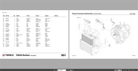 Terex Backhoe Loader TLB840 PS Spare Parts Catalogue