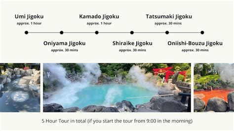 Enjoy Seven Hells Hot Spring Tour With Discount Coupon Travel Beppu