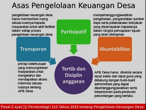 Asas Pengelolaan Keuangan Desa Mengawal Tata