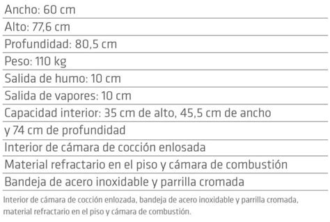 Horno Tromen Trh Le A Para Embutir Punto Parrilla