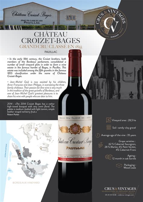 Ch Teau Croizet Bages Crus Vintages