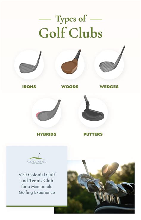 Guide To Understanding The Different Types Of Golf Clubs