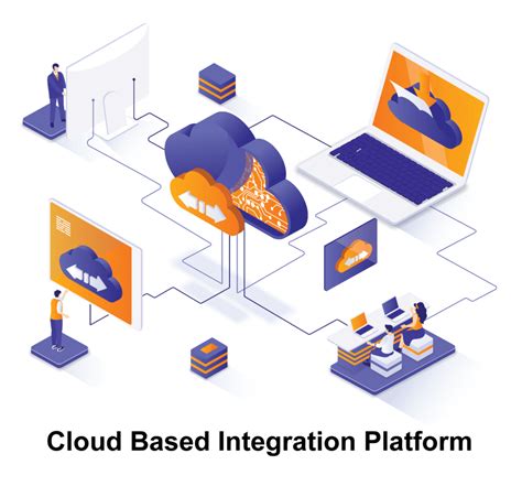 What Is Sap Cpi Cloud Platform Integration Cloudfoundation Blog