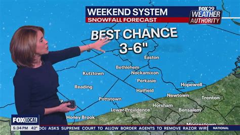 Weather Authority 5 P M Wednesday Forecast Fox 29 Philadelphia