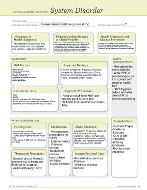 Basic Concept Ati Template Inflammation Active Learning Templates