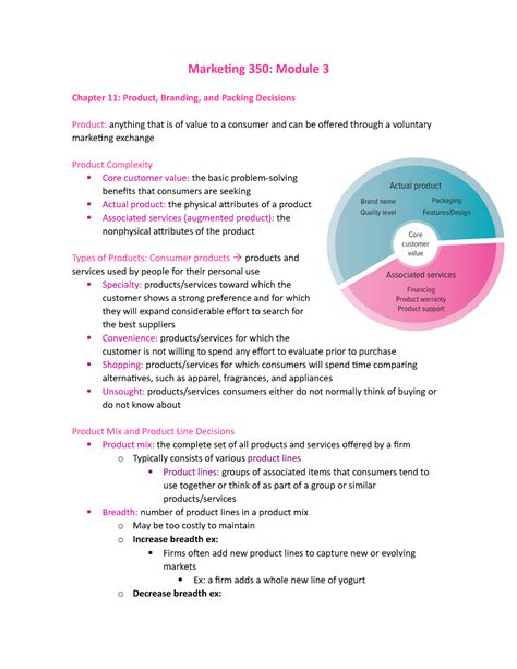 Mktg Module Marketing Module Chapter Product