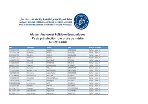 PDF Campus Universitaire Ait Melloul Master Analyse Et Fsjes